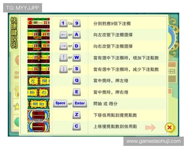 深入讲解老虎机中奖概率计算公式帮助玩家提高中奖率