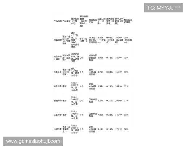 2024年最受欢迎的PA电玩游戏排行榜及玩家评价全面分析
